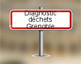 Diagnostic Déchets PEMD AC ENVIRONNEMENT à Grenoble